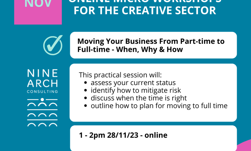 Lunch & Learn – Moving Your Business From Part-time to Full-time – When, Why & How.
